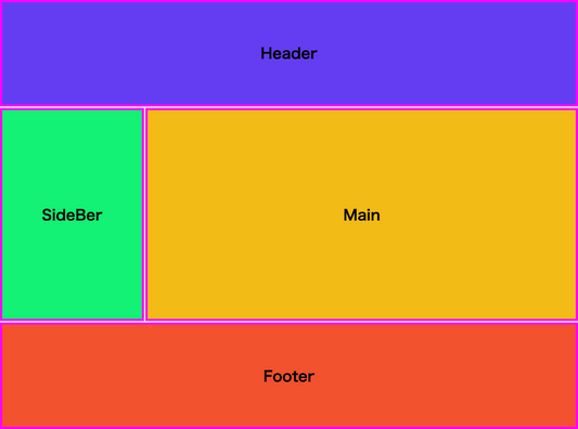 Section | セクションについて